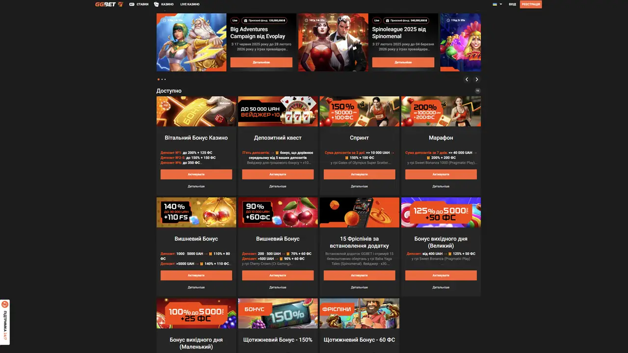 Актуальні бонуси GGbet казино