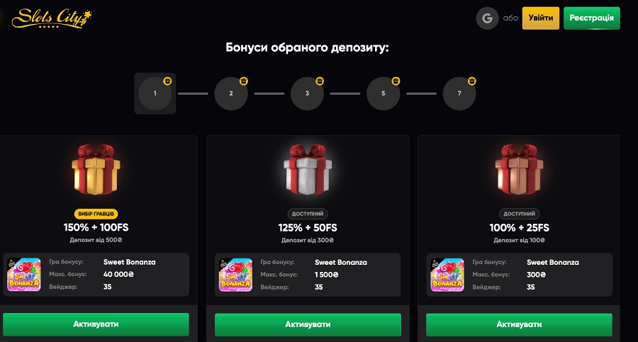 Верифікаційні бонуси Слотс Сіті казино